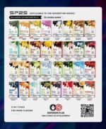 【SP2電子煙】SP2菸彈 正品保證 台灣現貨 當天出貨  711到付